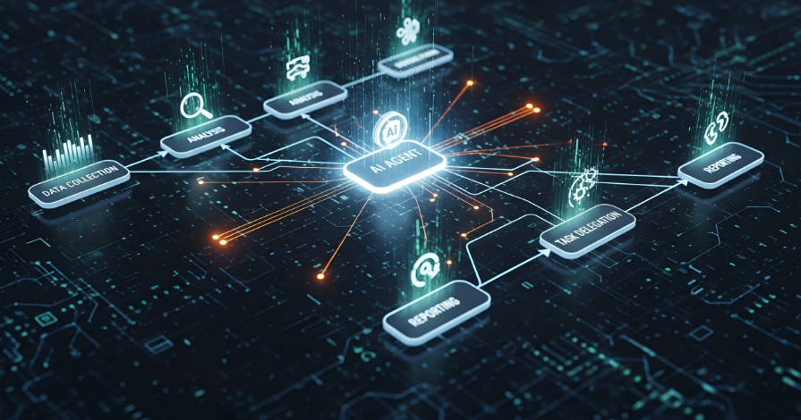 The Role of AI in Process Orchestration